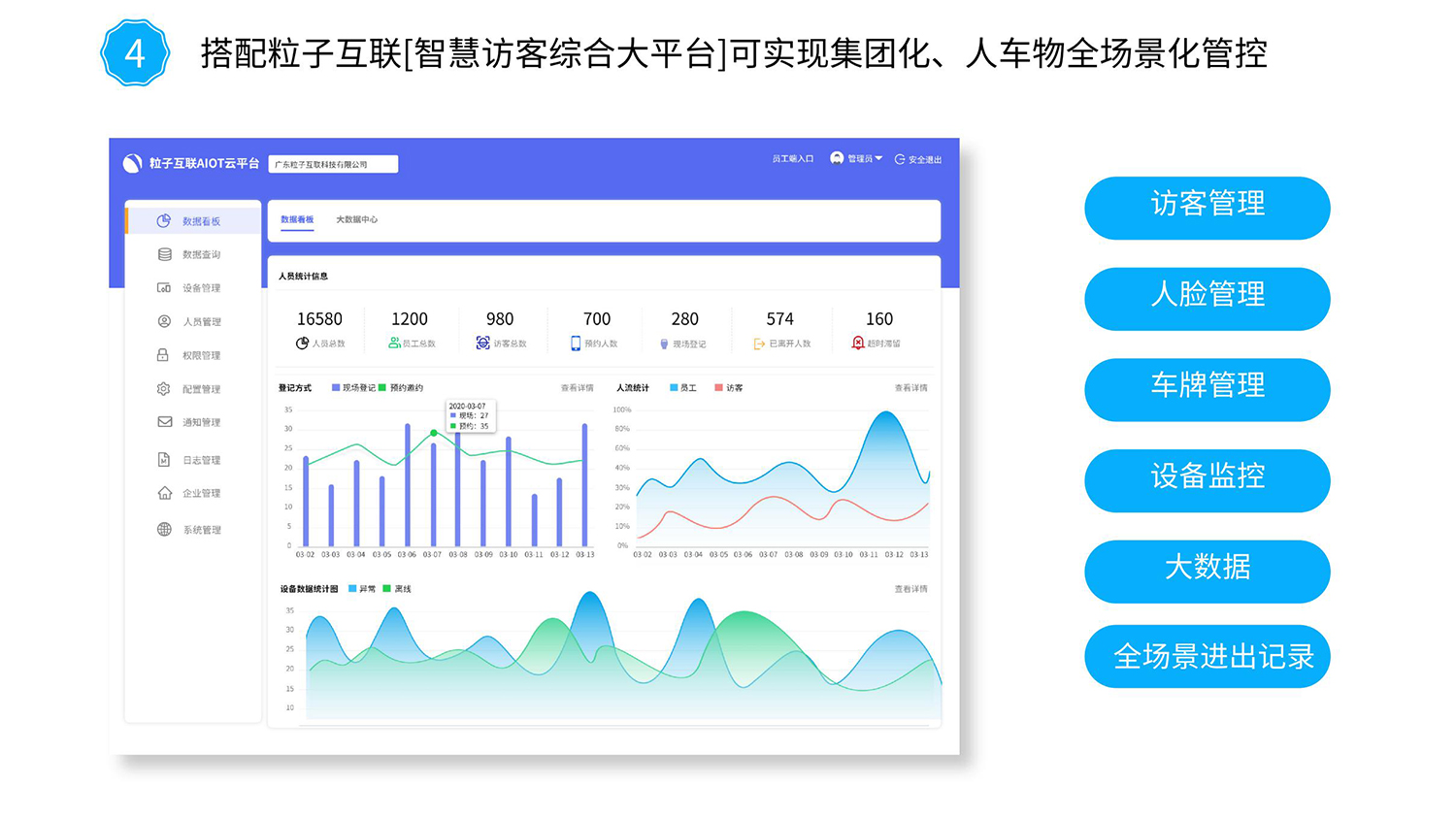 访客机LZ-WX标准介绍_00(2)_04.jpg