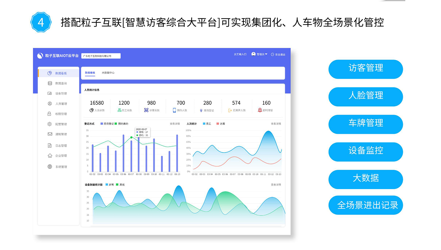 访客机LZ-FA标准介绍_01_04.jpg