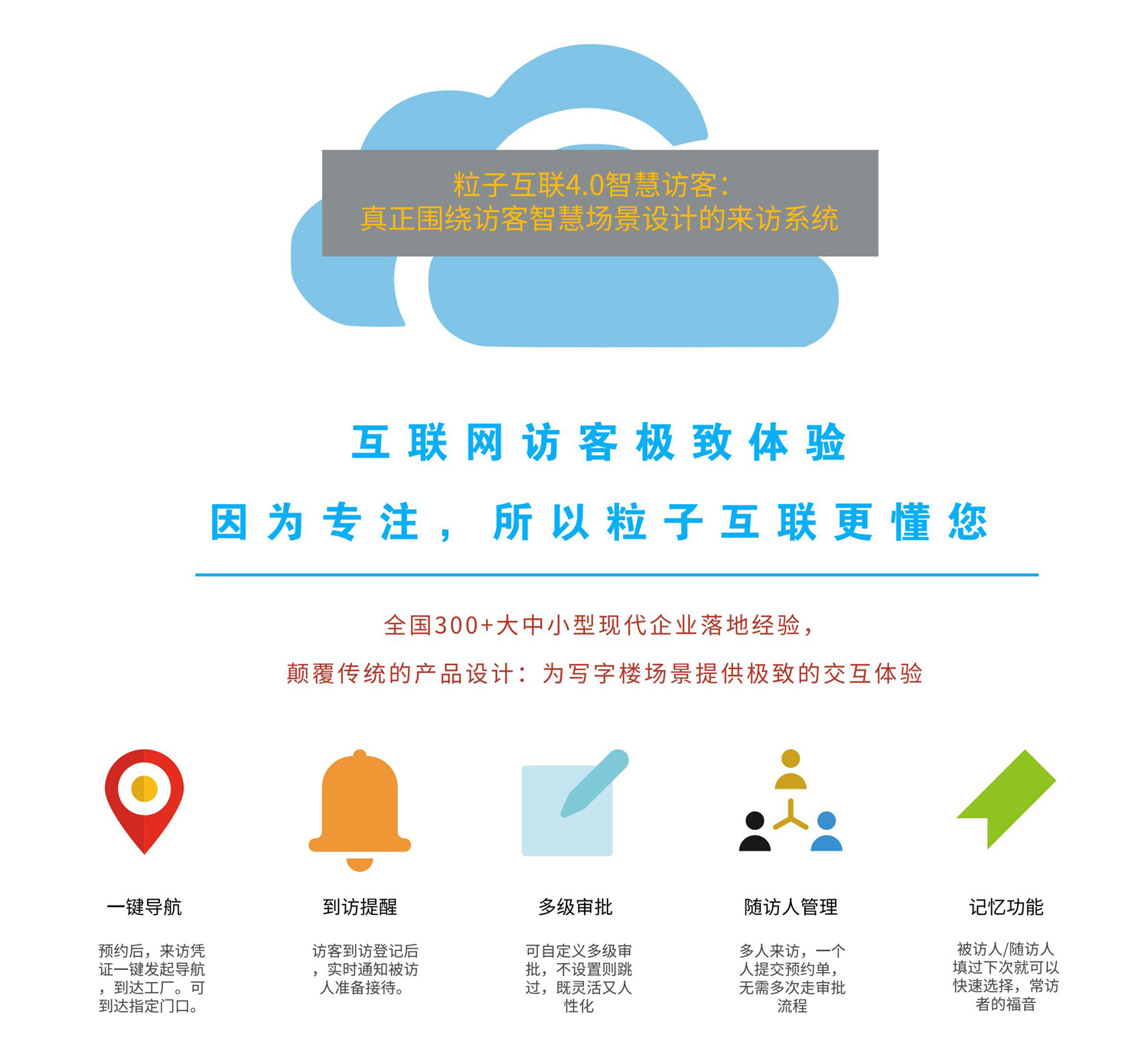 平板登记解决方案_001_01.jpg