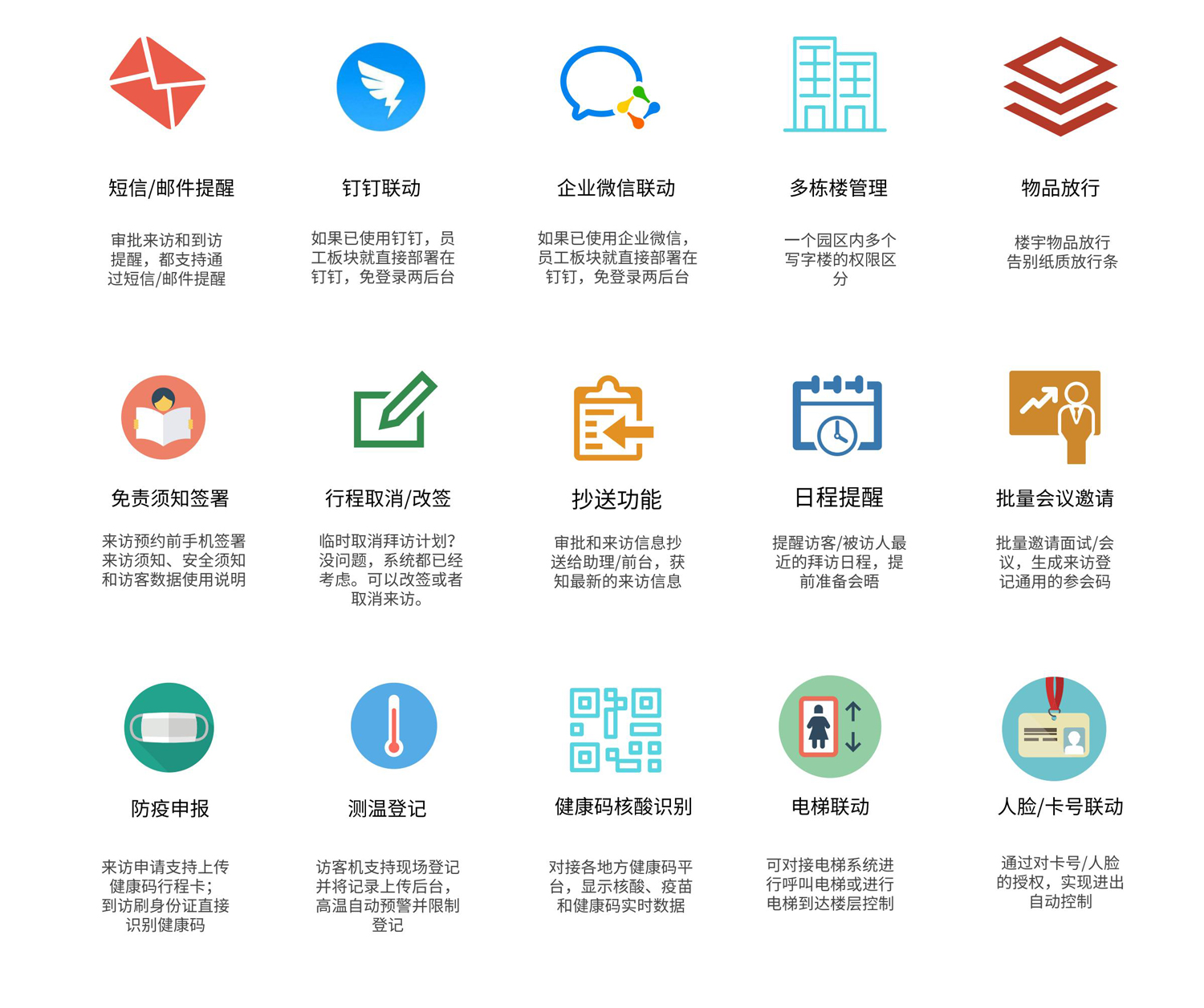 平板登记解决方案_001_02.jpg