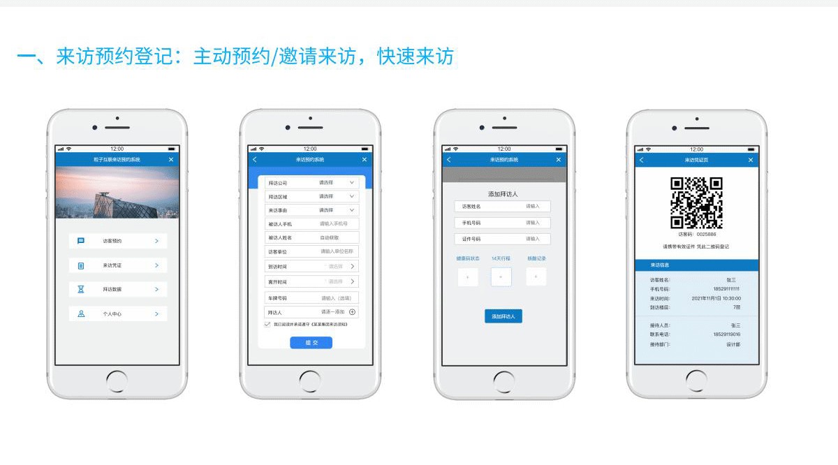 人车货一体化方案_00_04.jpg