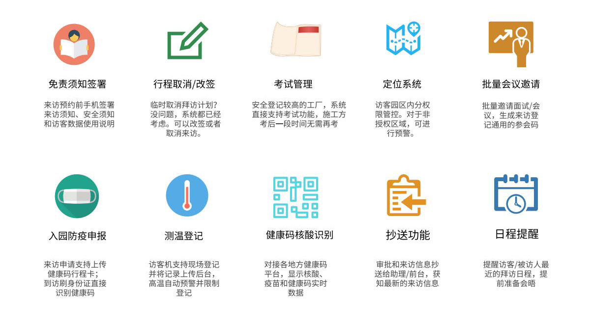 人车货一体化方案_00_03.jpg