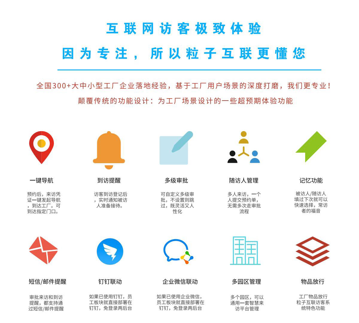 人车货一体化方案_00_02.jpg