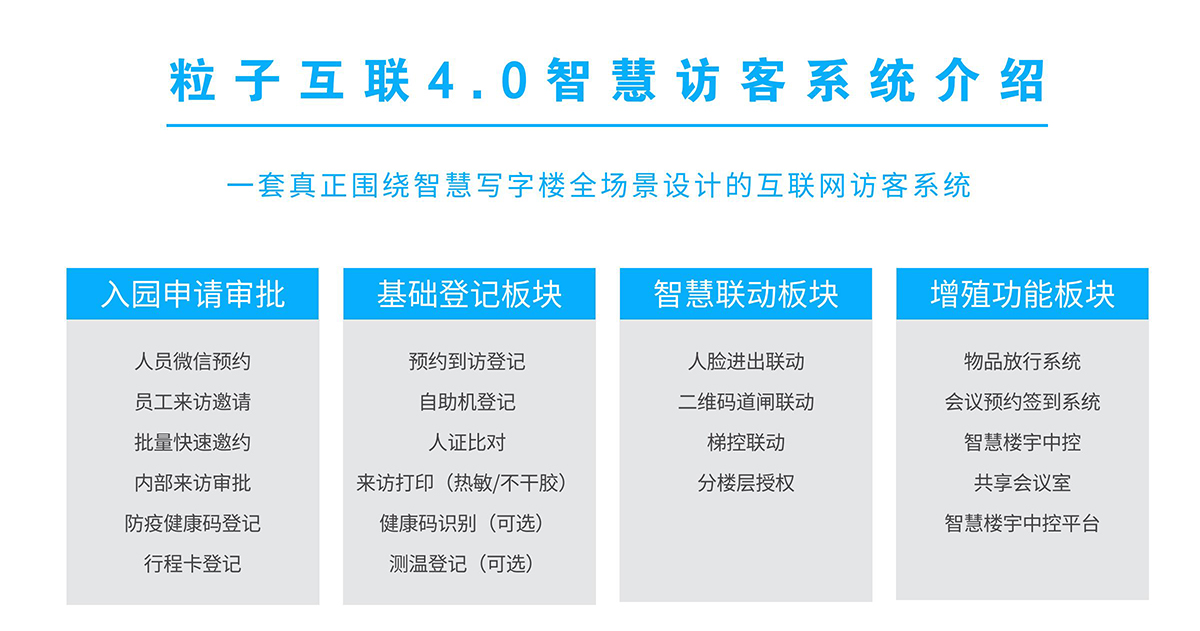 写字楼版来访解决方案_00_04.jpg