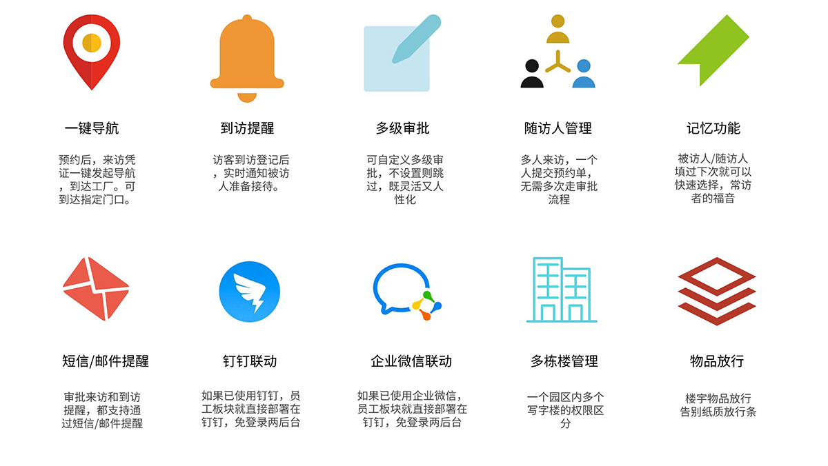 写字楼版来访解决方案_00_06.jpg