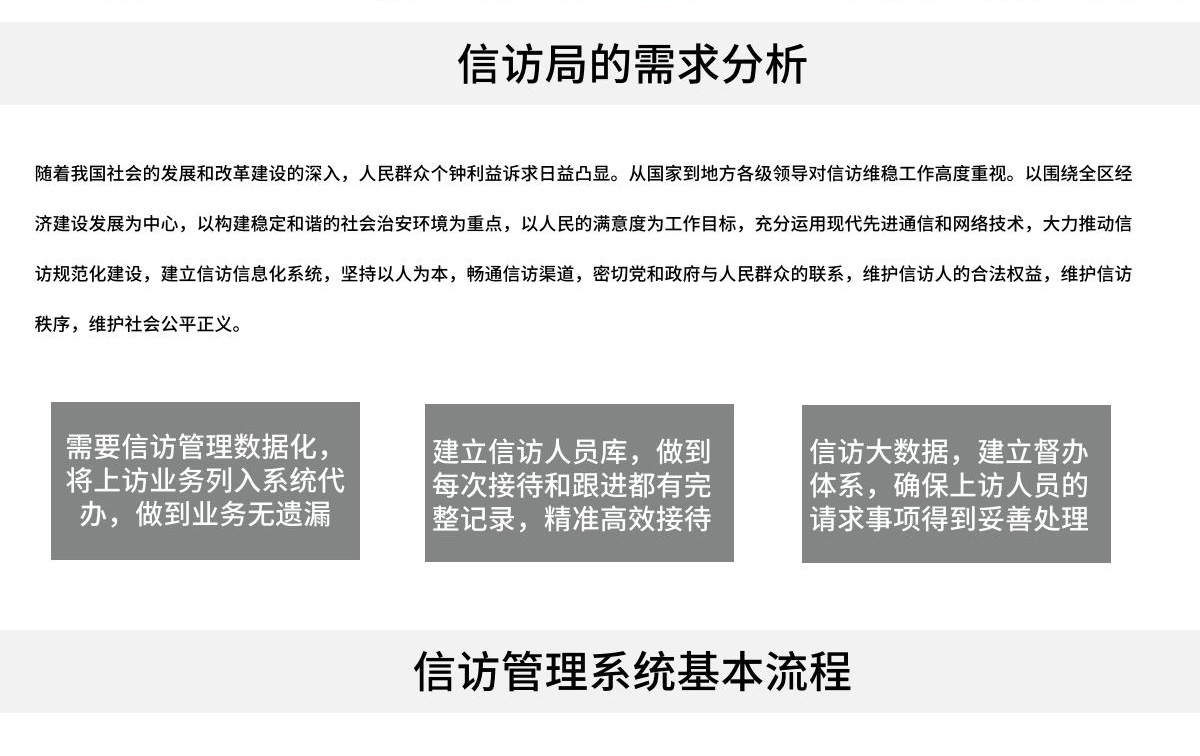 信访系统解决方案_00_02.jpg