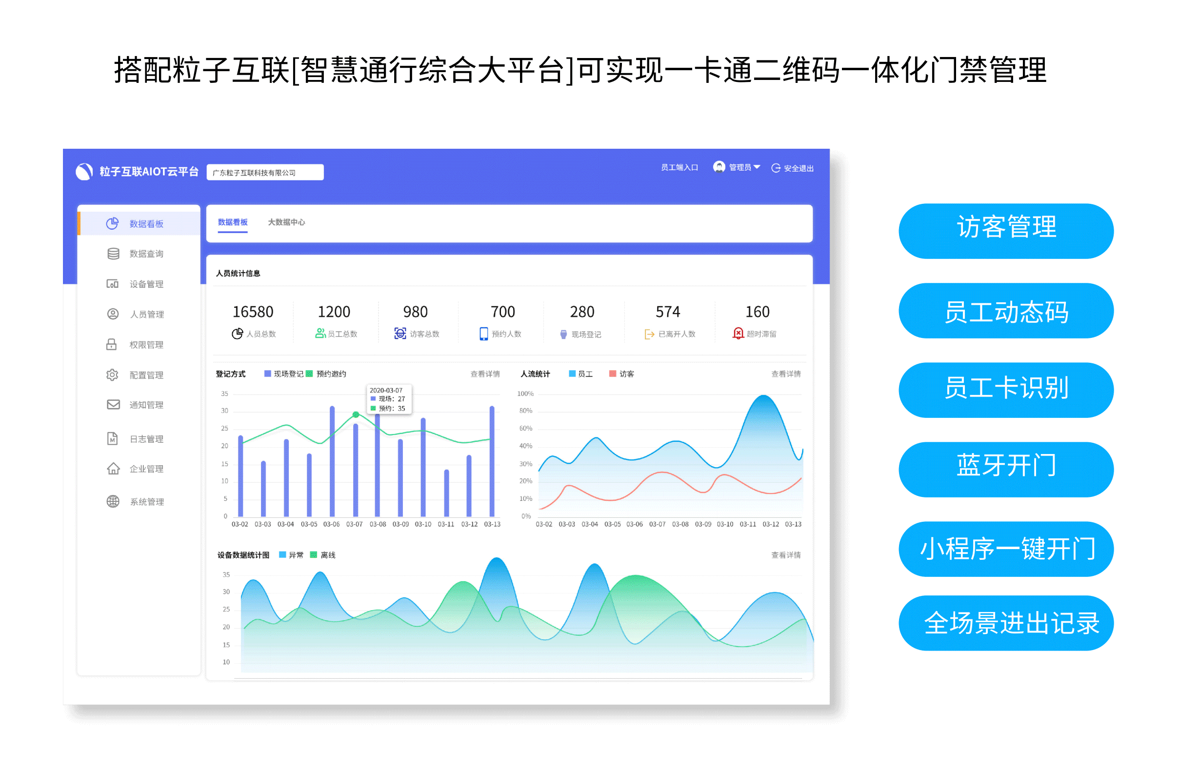 粒子云门禁LZ-MNI_00_05.gif