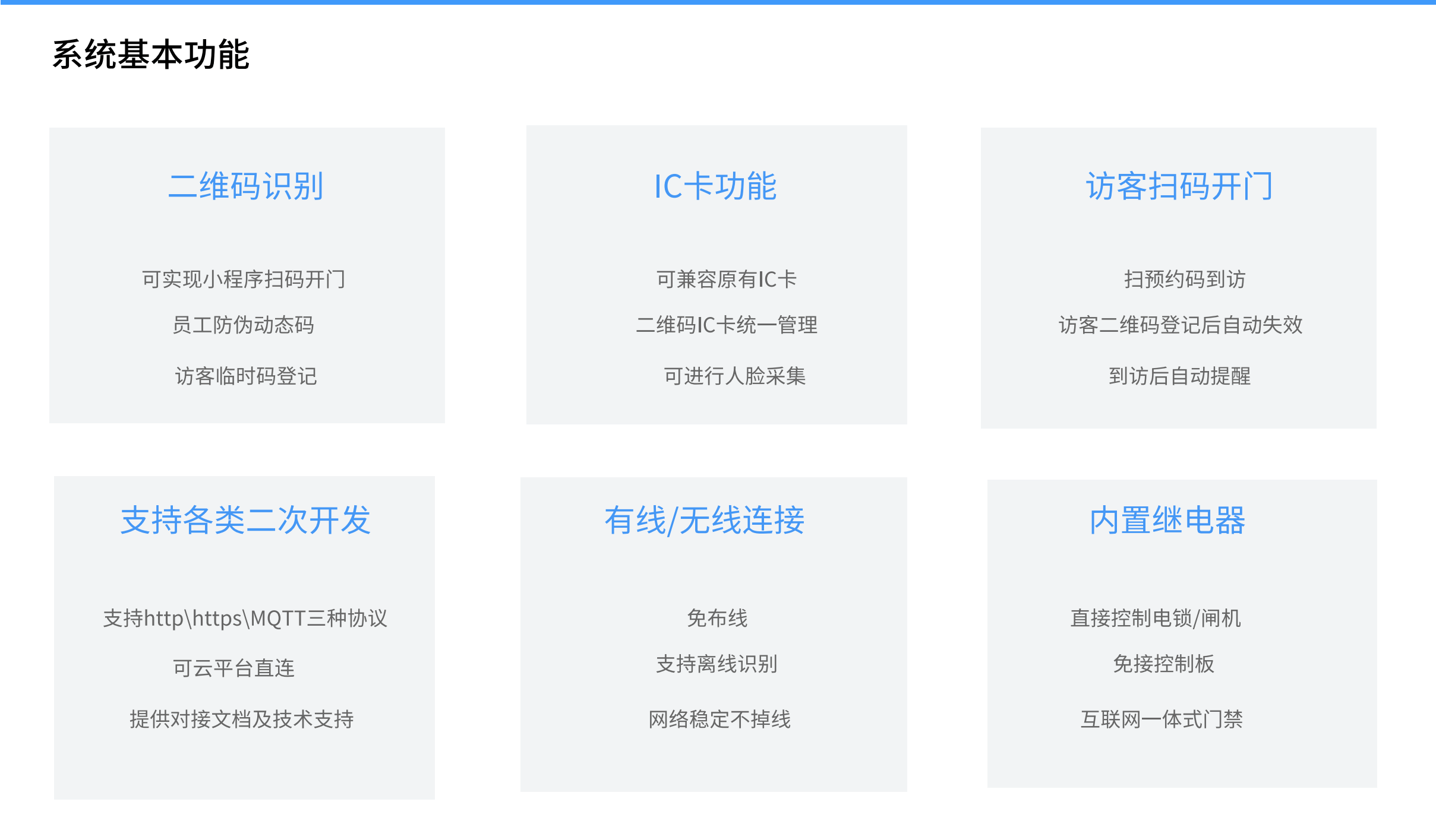 粒子云门禁LZ-MNI_00_02.gif