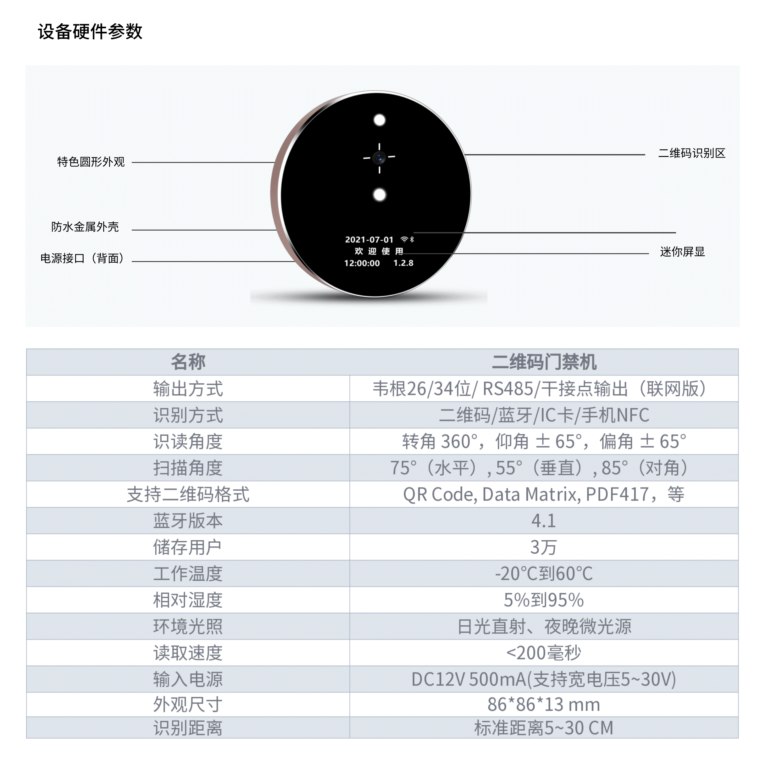 粒子云门禁LZ-MNI_00_03.gif