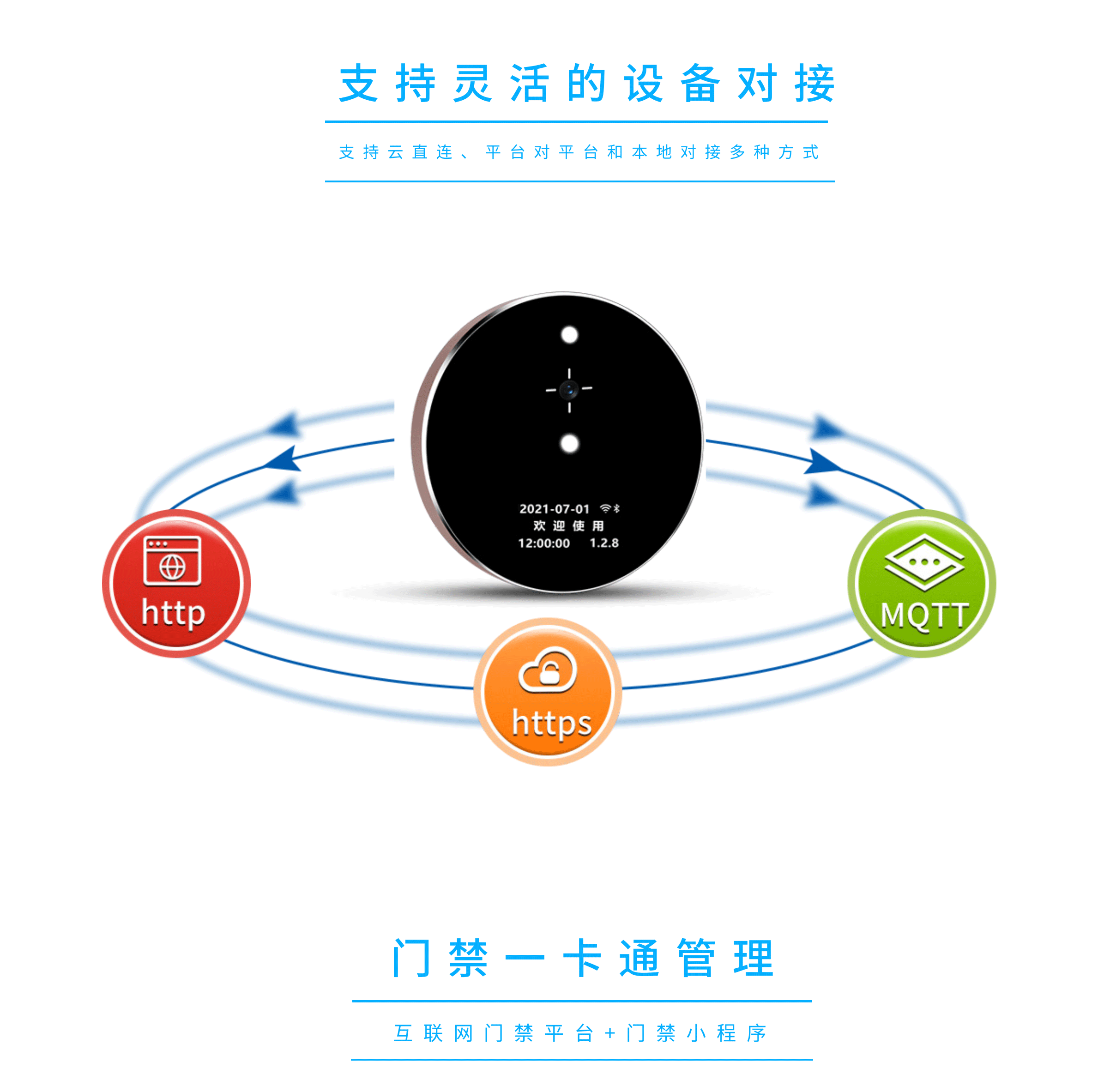 粒子云门禁LZ-MNI_00_04.gif