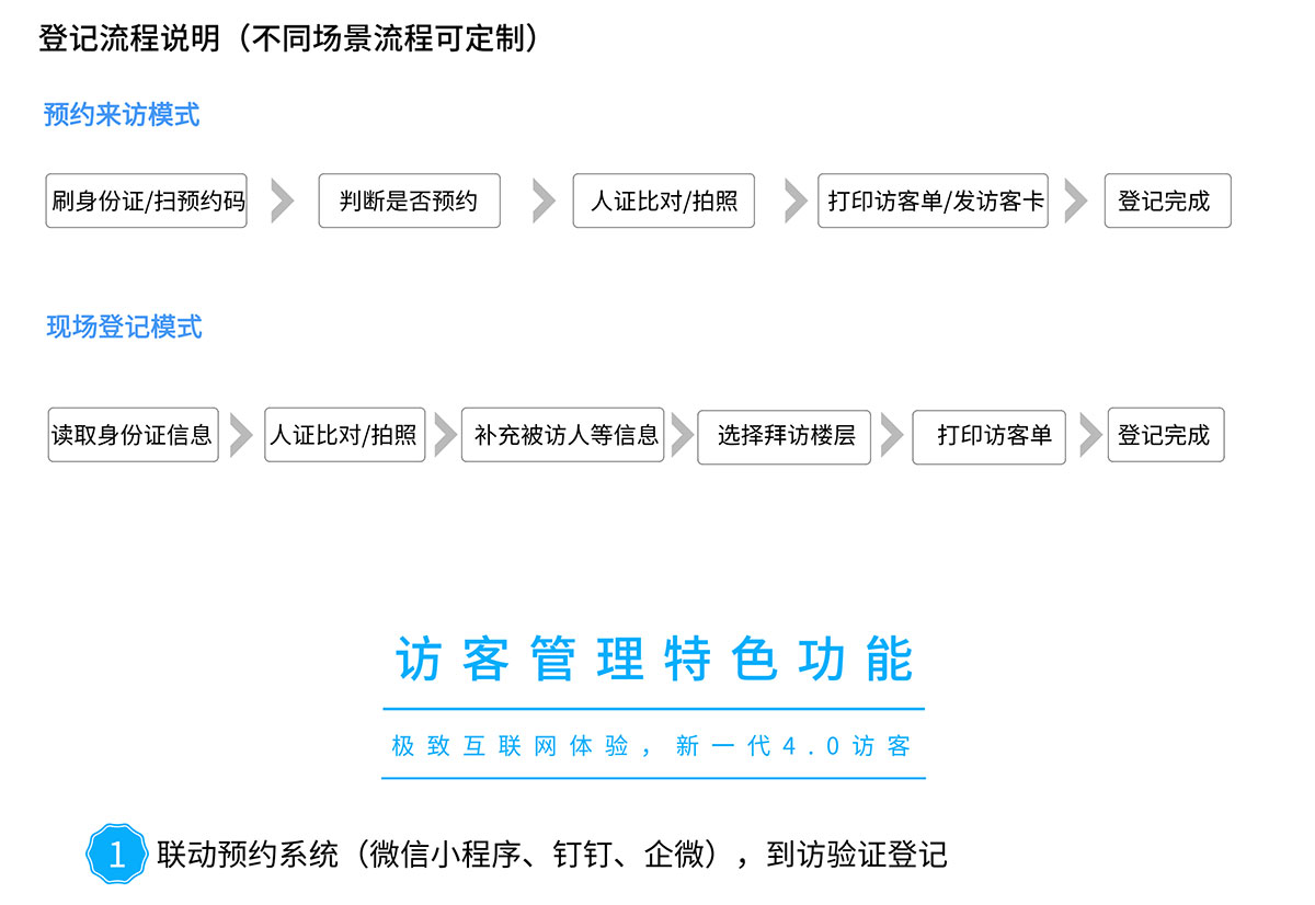 立式自助机LZ-H1(1)_00_04.jpg