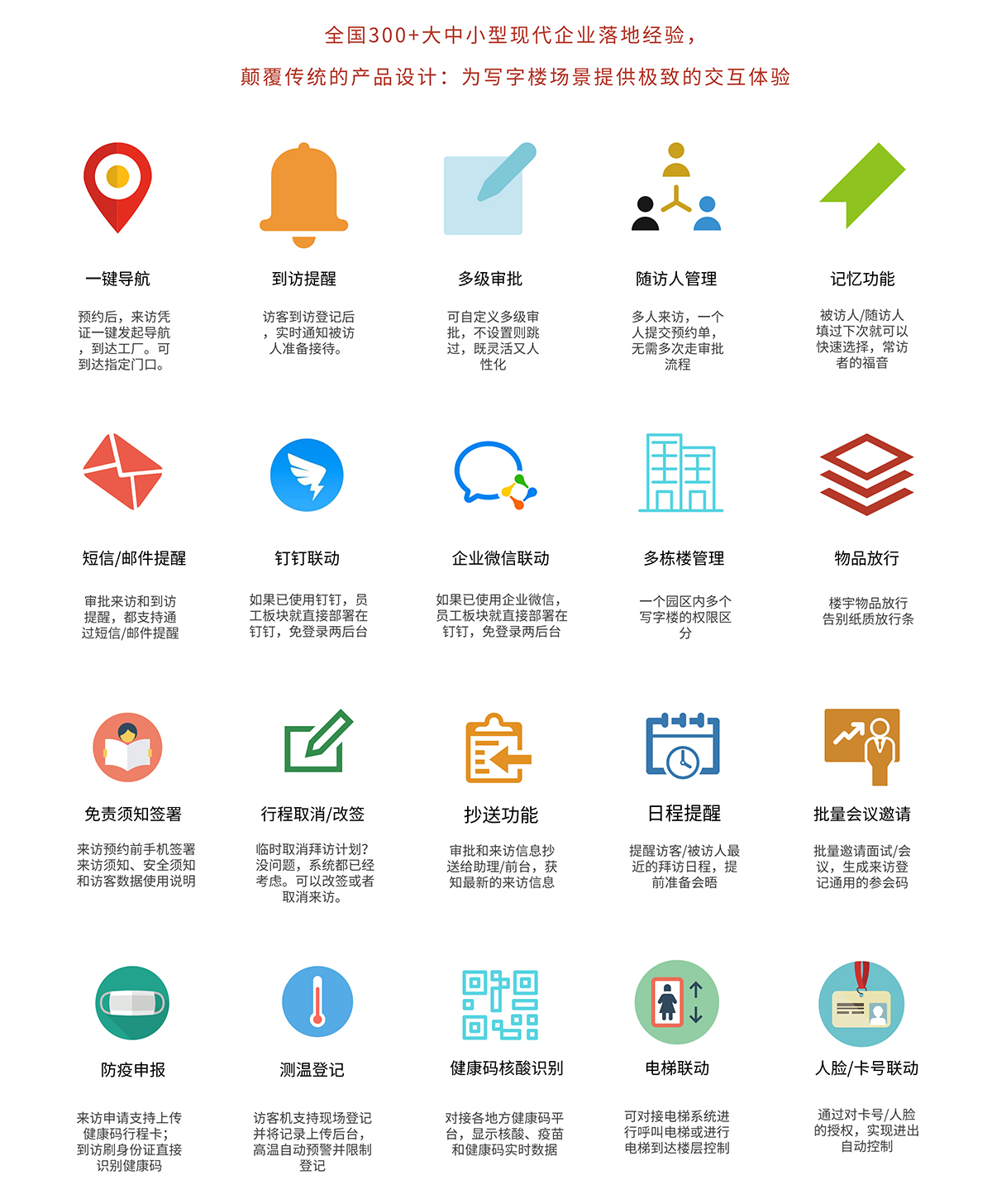 来访预约系统_00_07.jpg