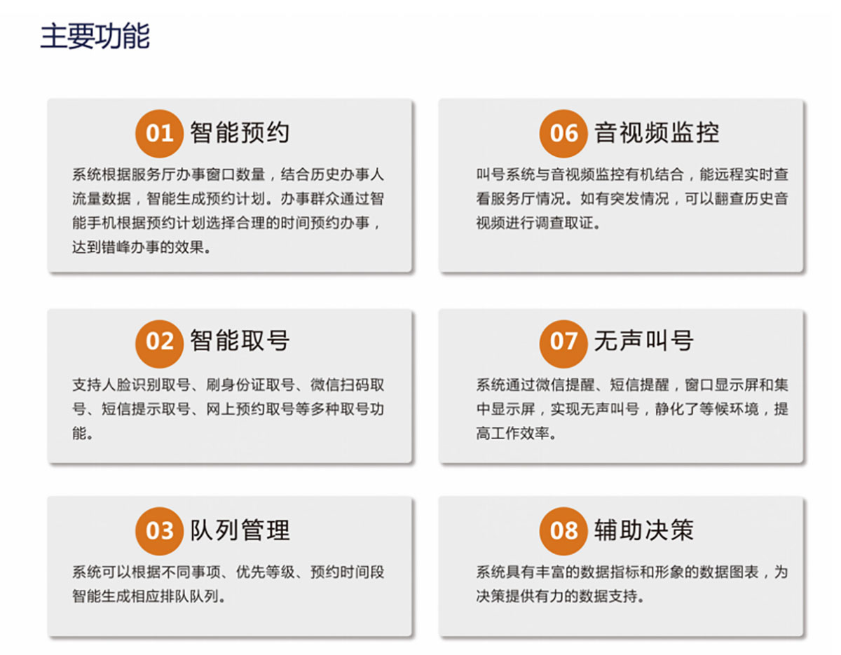 粒子互联排队叫号系统产品介绍_11_02.jpg