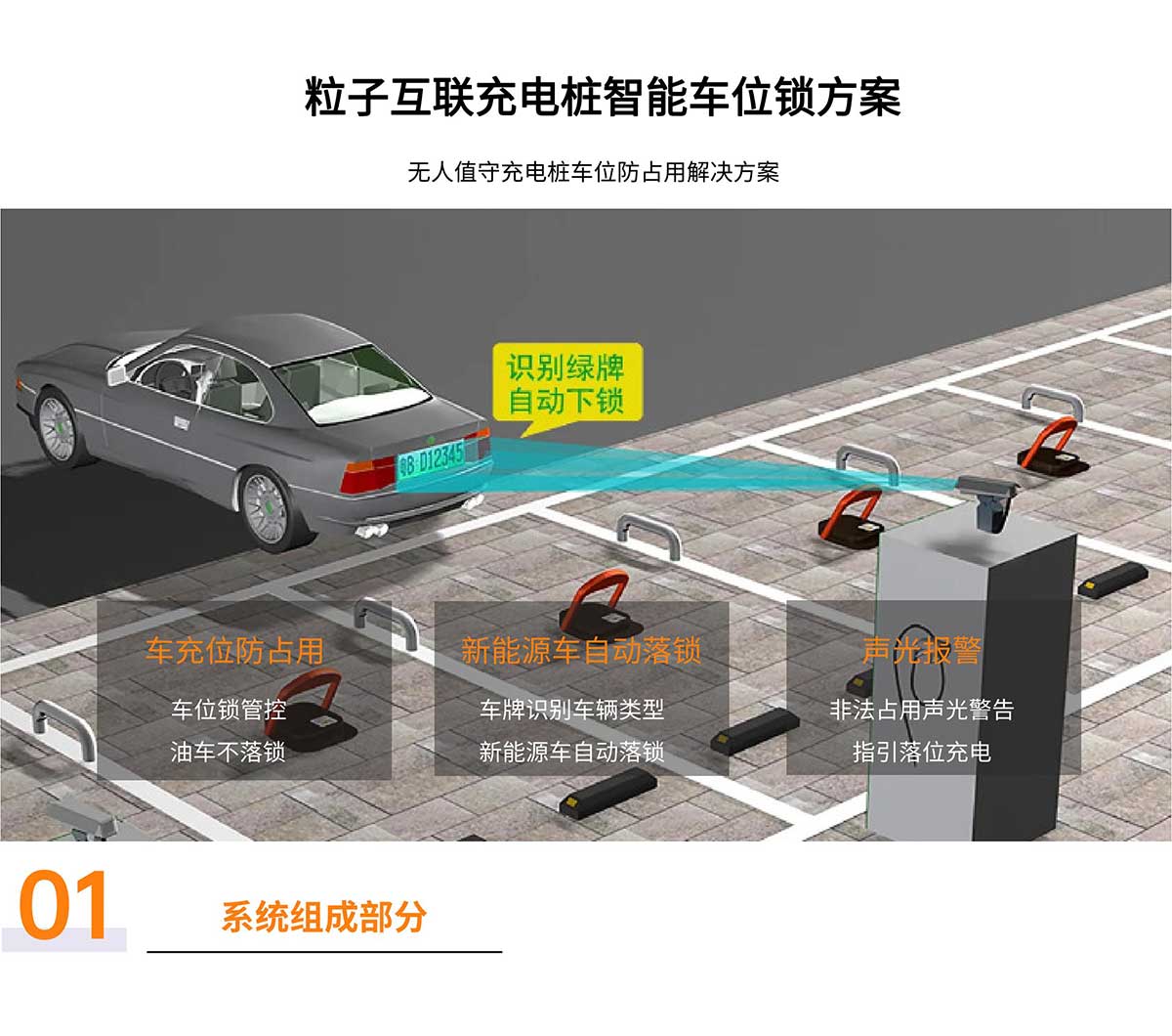 充电桩车位防止占用方案_00_01.jpg