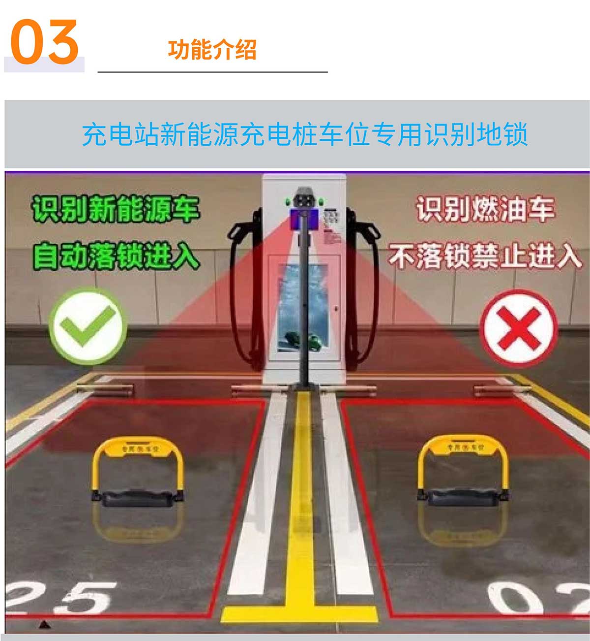 充电桩车位防止占用方案_00_04.jpg