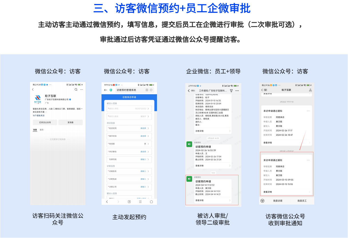3企业微信版访客系统_00_05.jpg