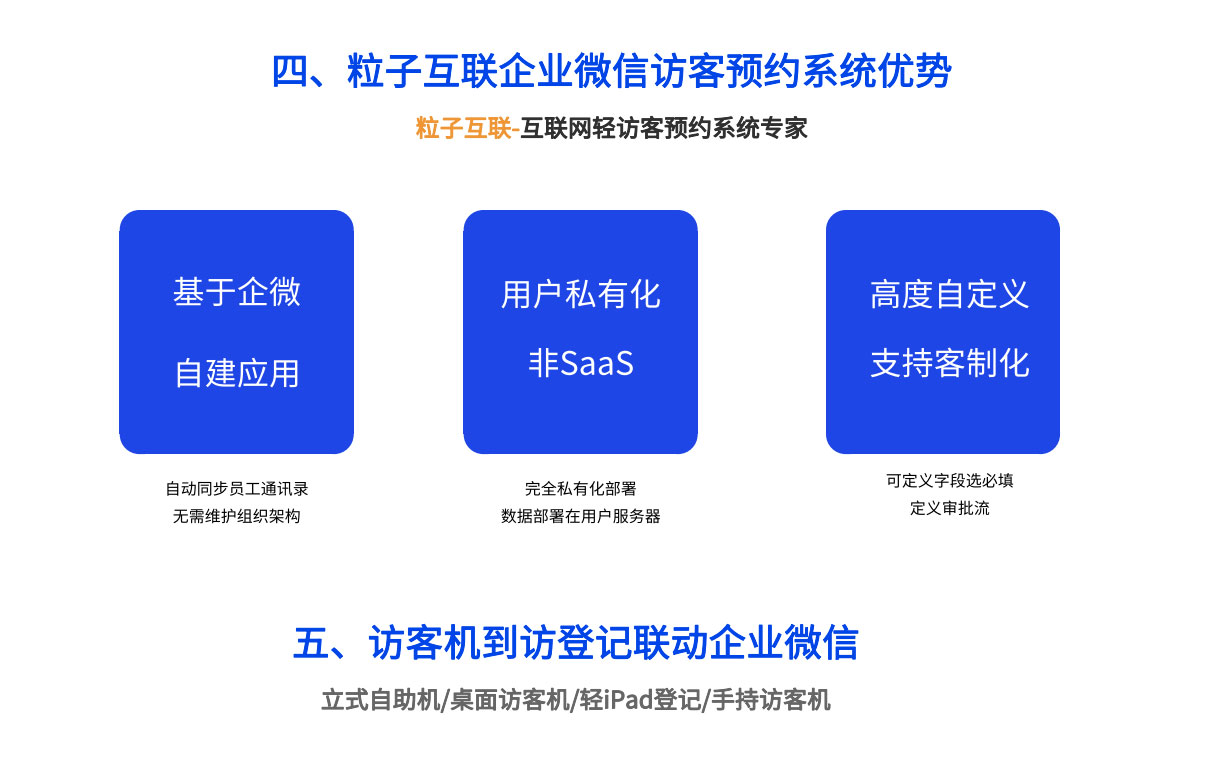 3企业微信版访客系统_00_06.jpg