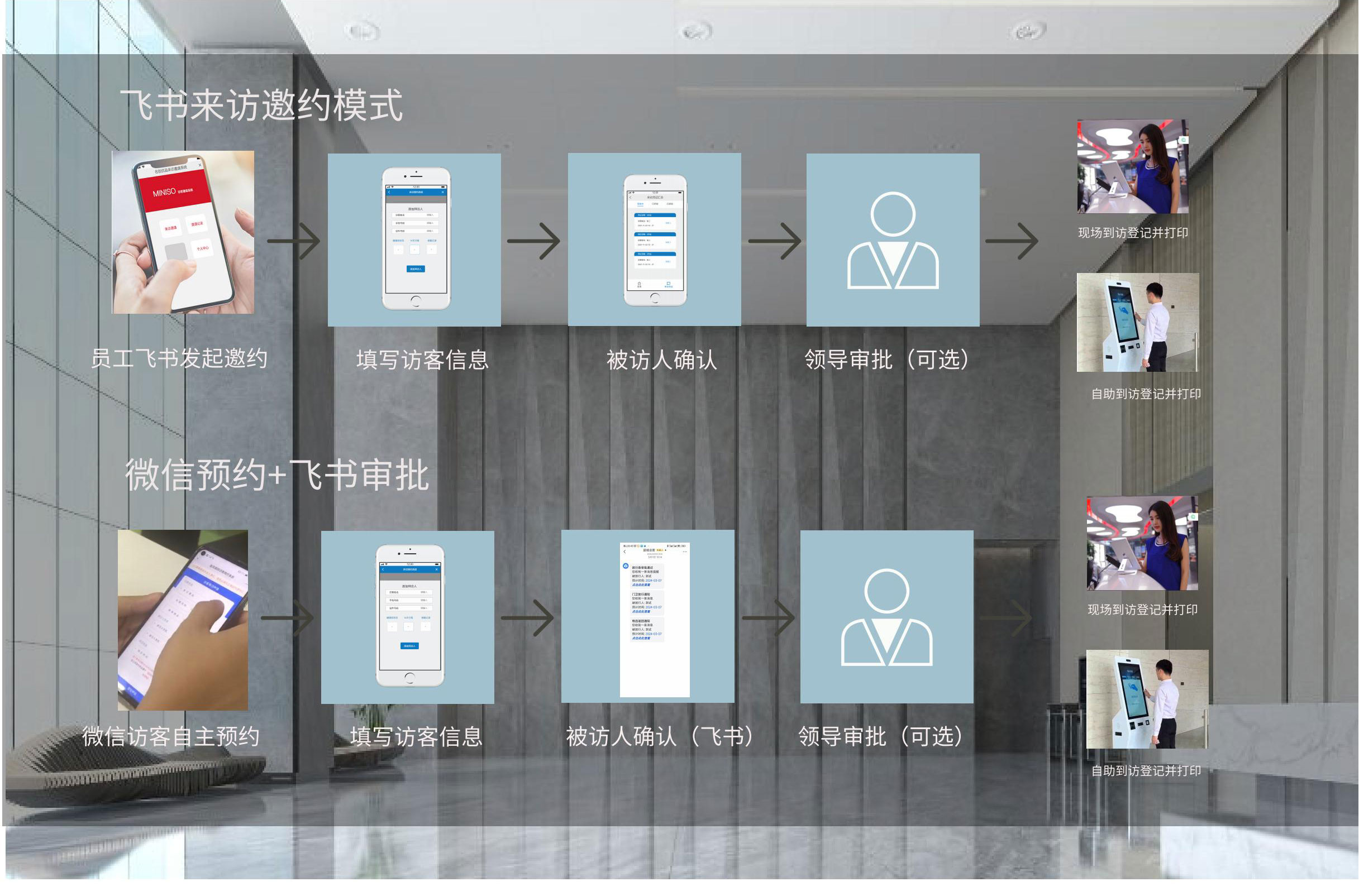 飞书预约邀请审批系统_00_03.jpg