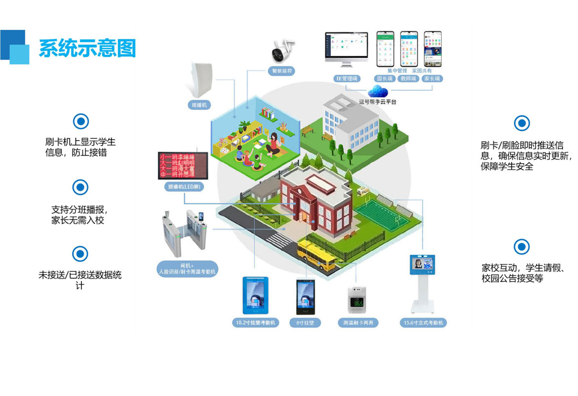 校园实时推送系统平台_00_03.jpg