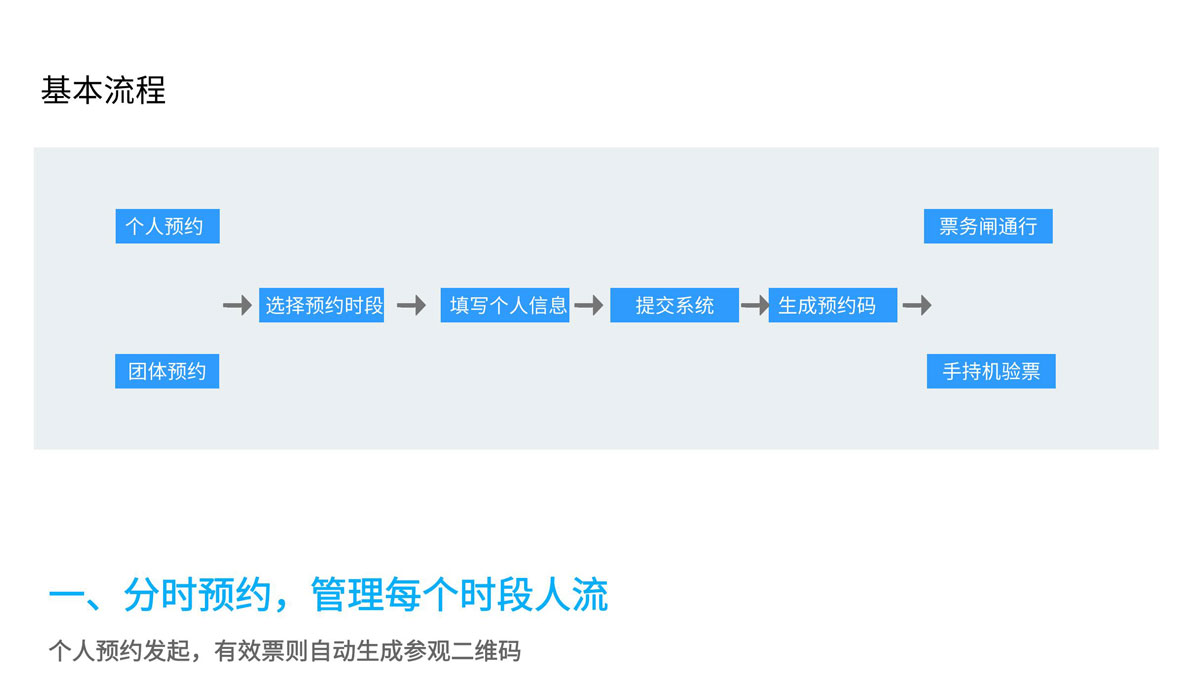 场馆预约系统_00_04.jpg
